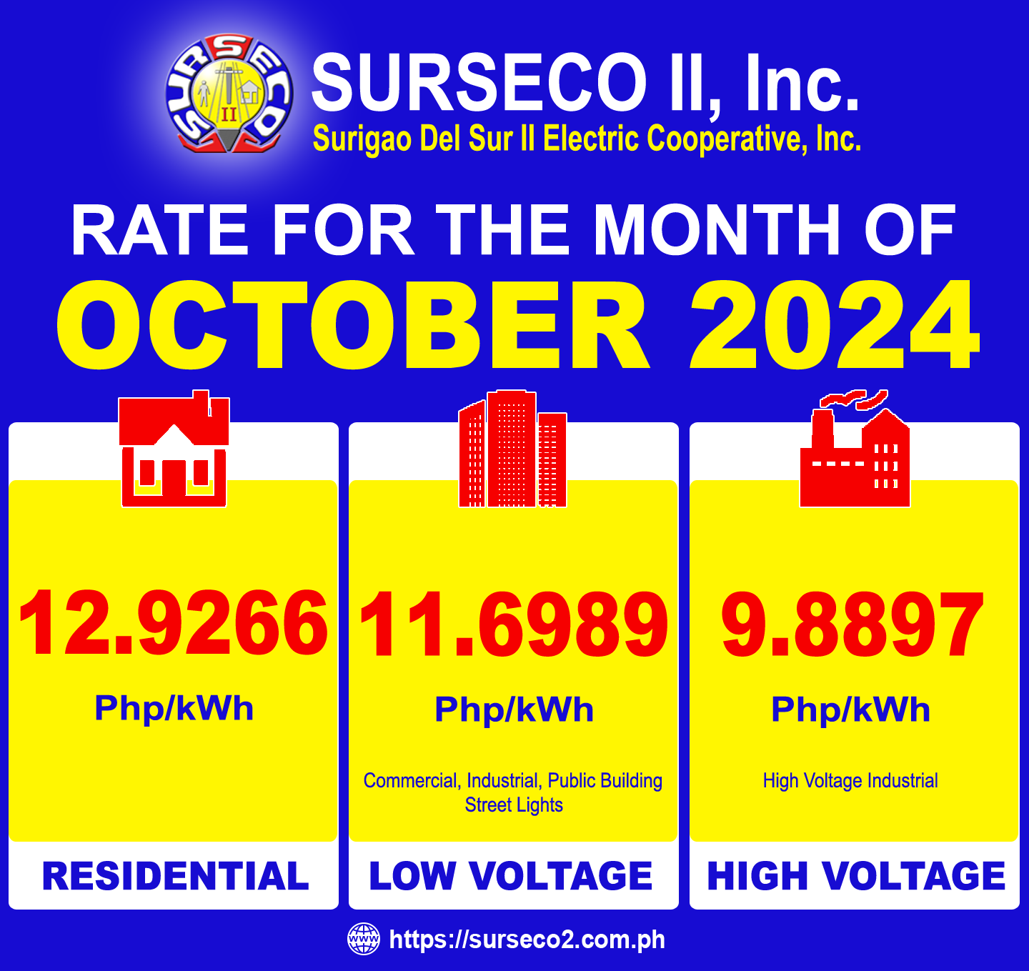Rates for October 2024